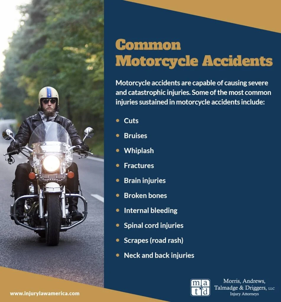 Motorcycle accident lawyer page image showing a wrecked motorcycle and helmet on the pavement