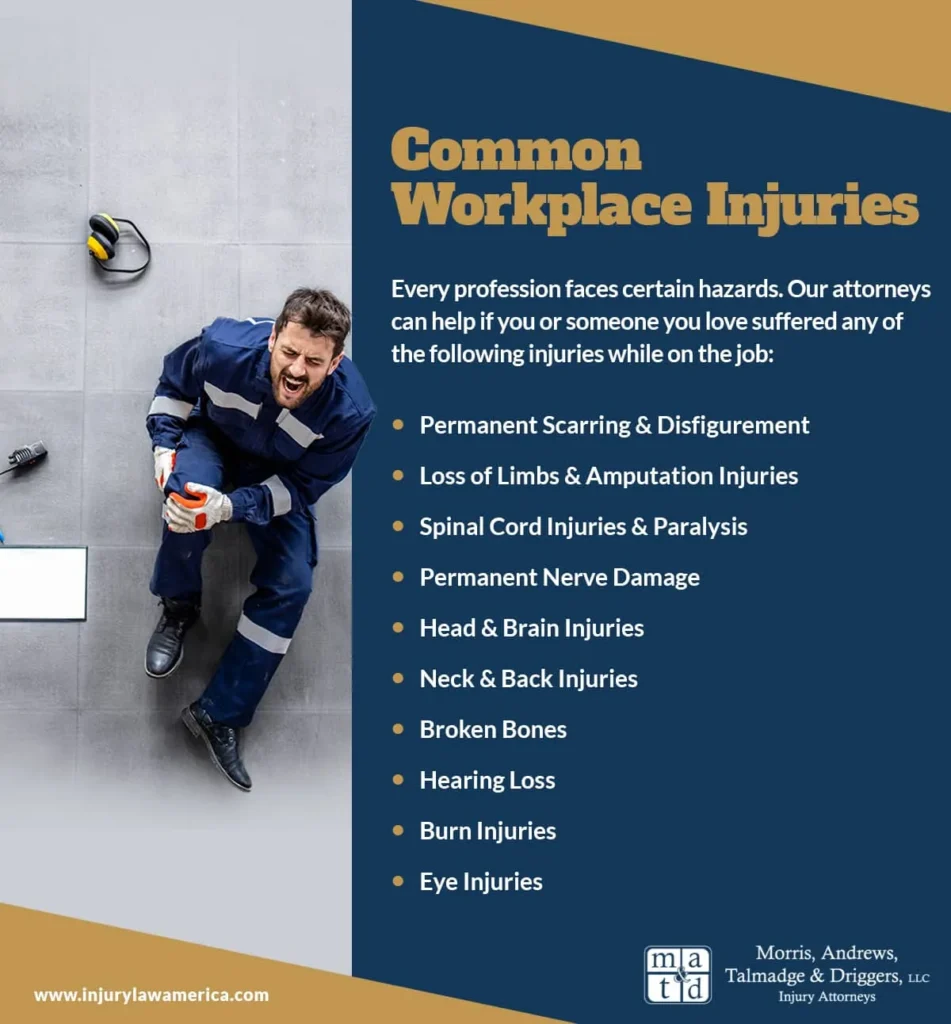 Workplace injuries infographic showing an injured worker clutching his knee in pain, listing common injuries like spinal cord damage and broken bones